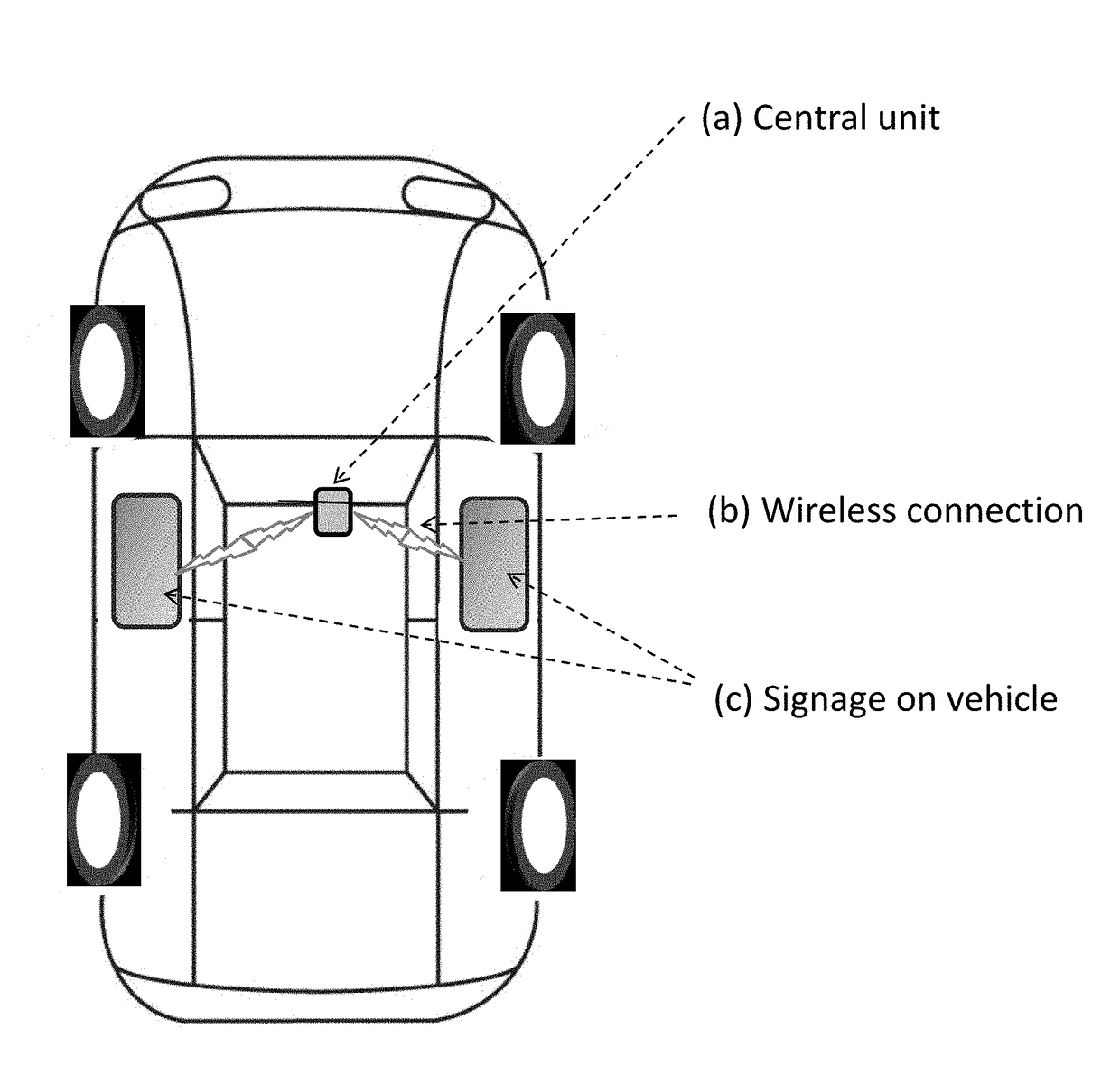 Compensation based removable Mobile Advertising