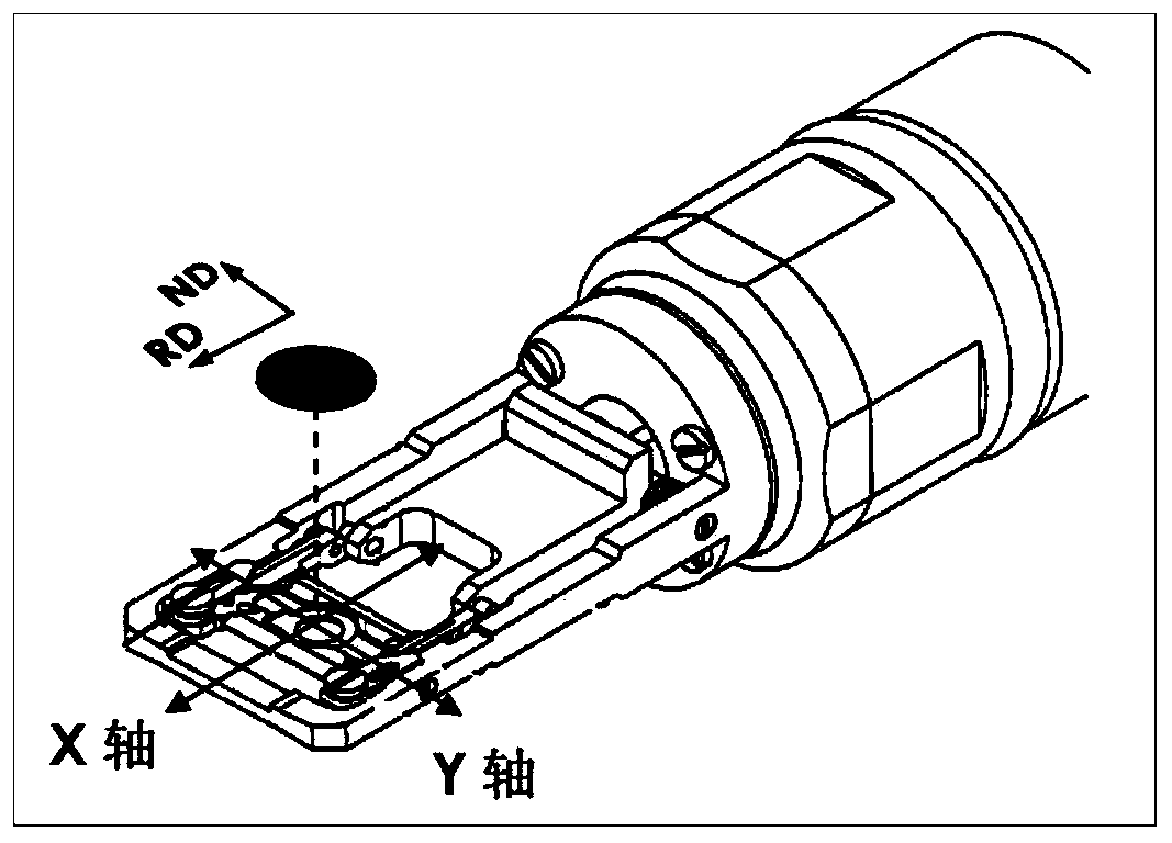 Crystal micro-texture orientation obtaining device and obtaining method