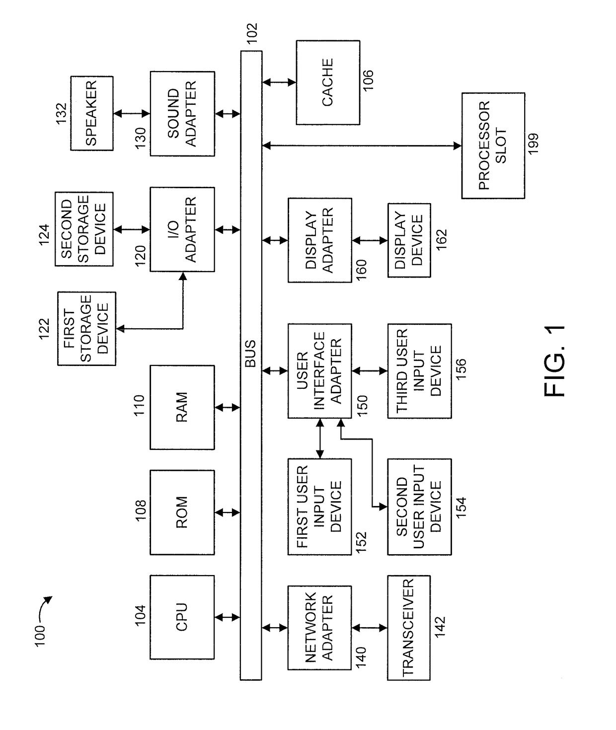 Non-destructive analysis to determine use history of processor