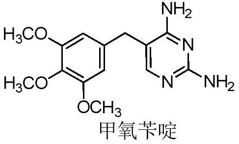 Preparation method of trimethoprim