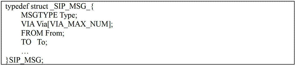 Method and device for realizing SIP (session initiation protocol) universal encoding and decoding