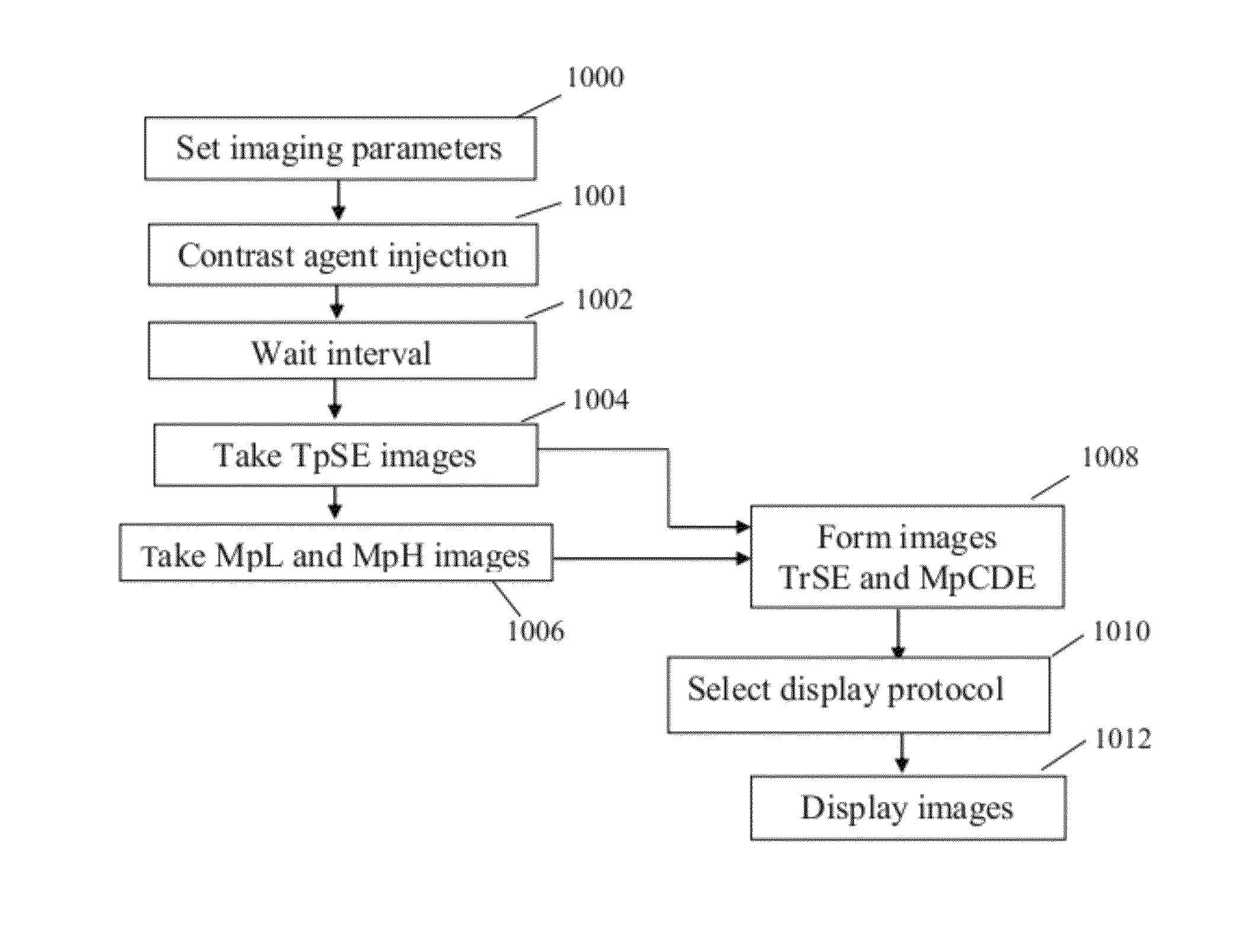 System and method for dual energy and/or contrast enhanced breast imaging for screening, diagnosis and biopsy