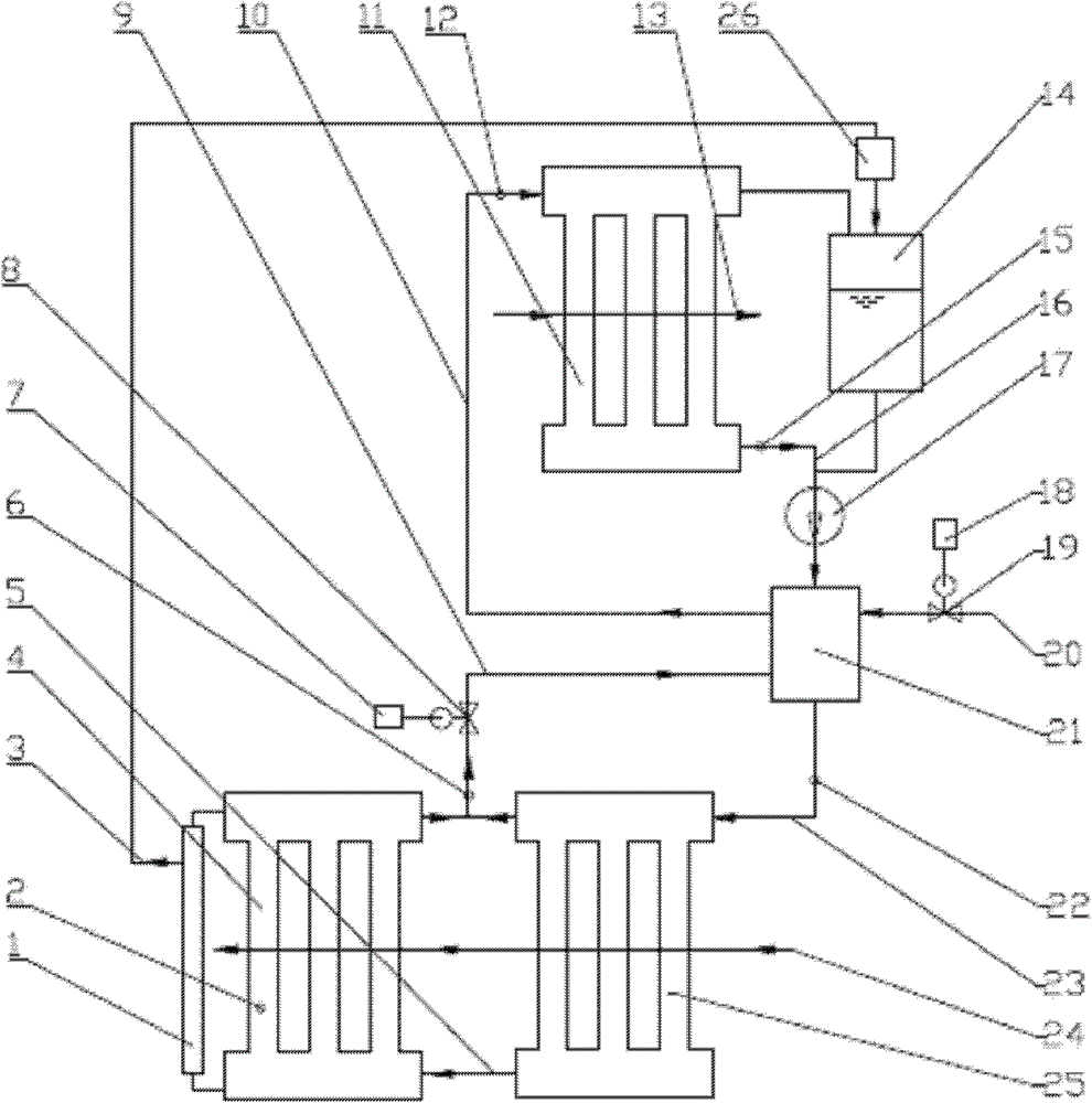 Graded heat exchange distributed control phase-change heat transfer system and heat transfer method