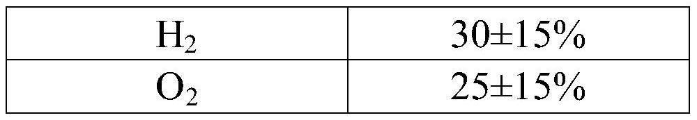 Low-hydroxyl opaque quartz glass and manufacturing method thereof