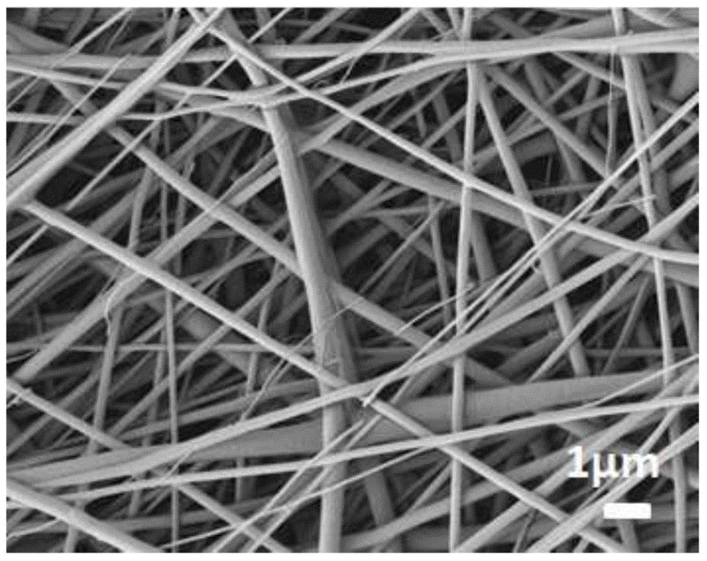 Nanometer microcrystalline cellulose reinforcing polylactic acid glycolic acid electrospun membrane, preparation method thereof and application