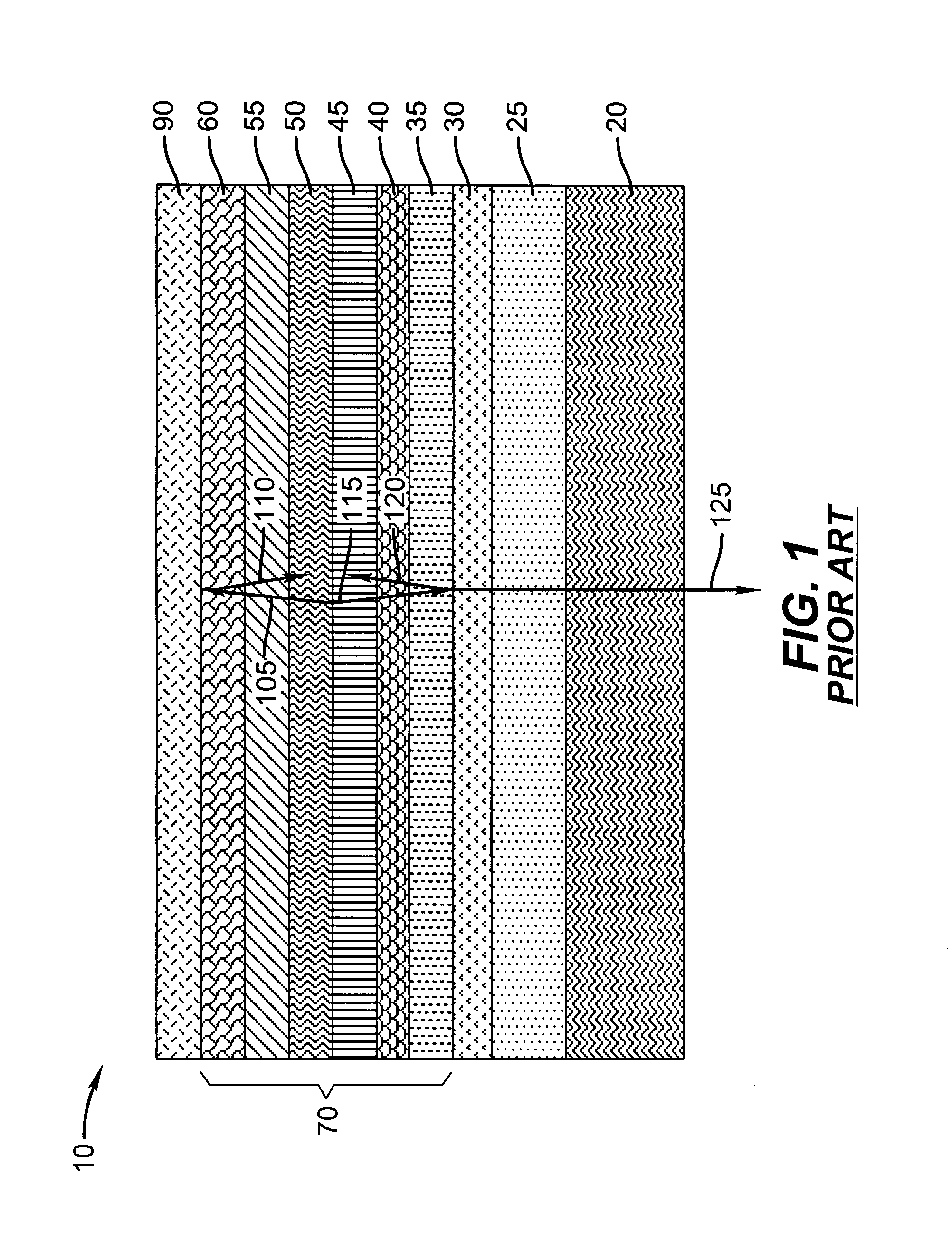 Reducing angular dependency in microcavity color OLEDs