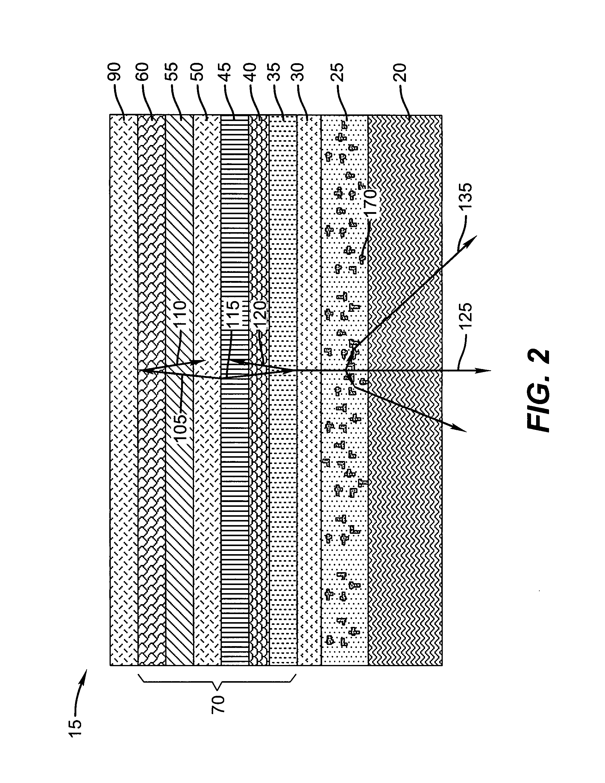 Reducing angular dependency in microcavity color OLEDs