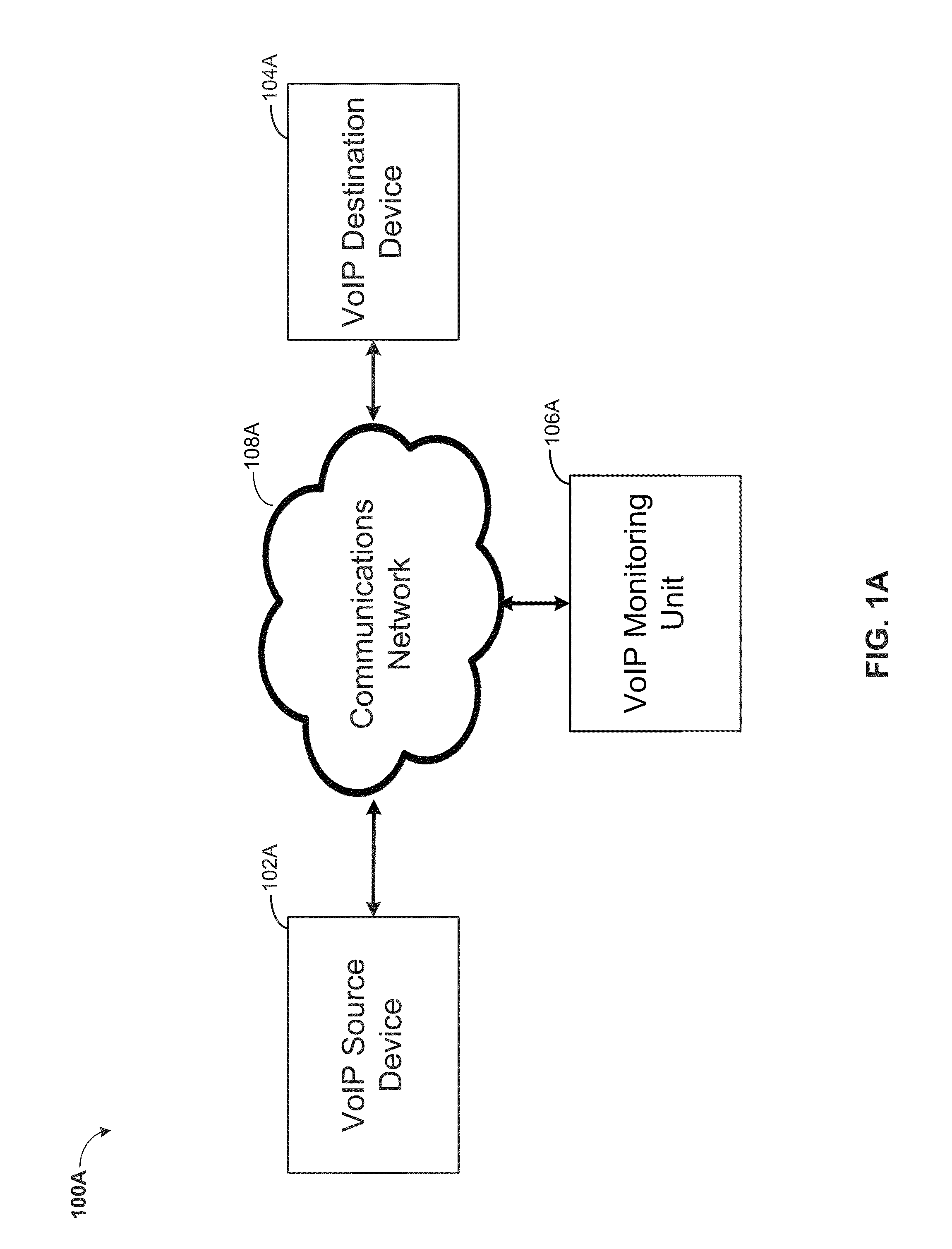 Monitoring voice over internet protocol (VoIP) quality during an ongoing call