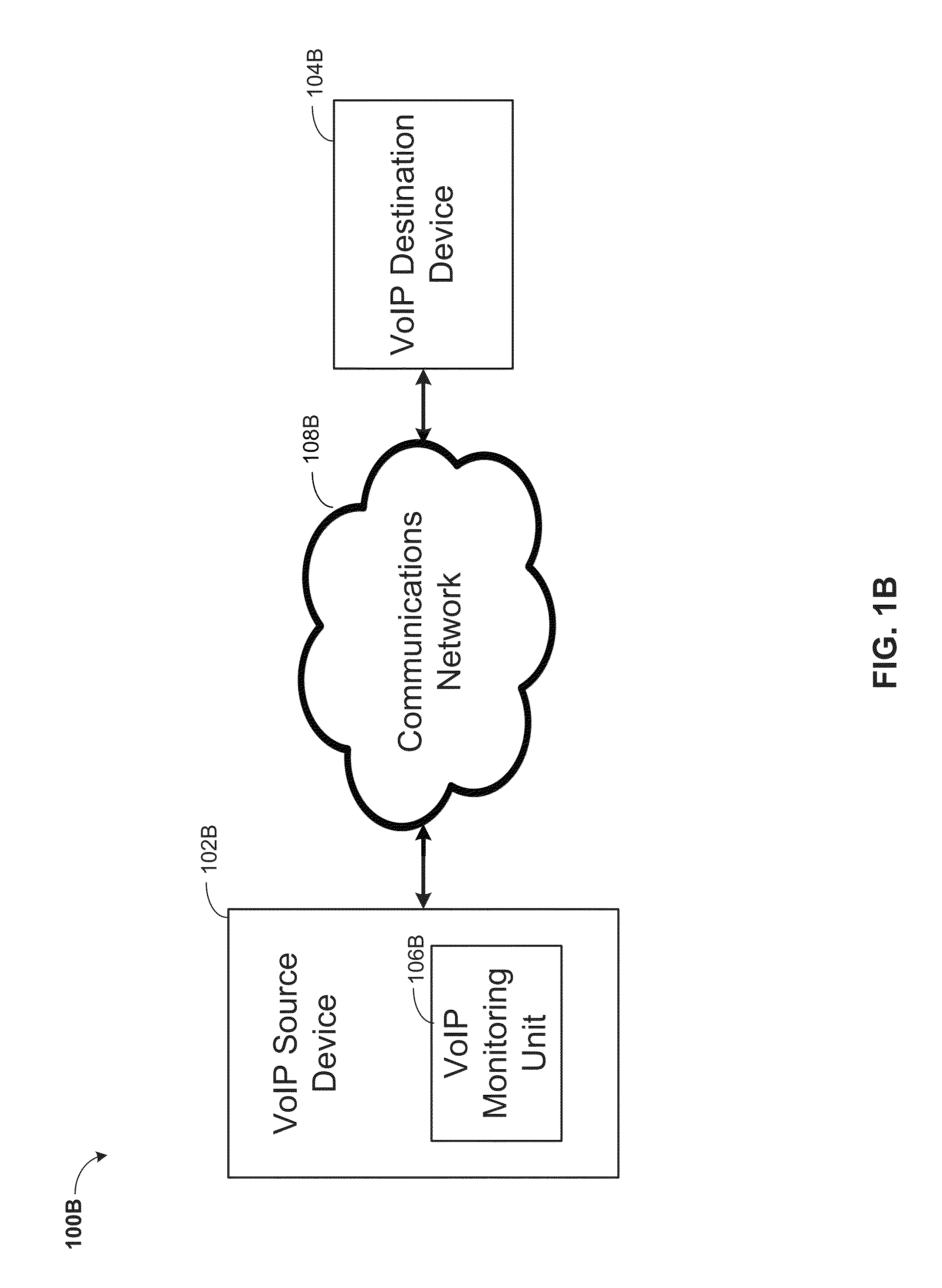 Monitoring voice over internet protocol (VoIP) quality during an ongoing call