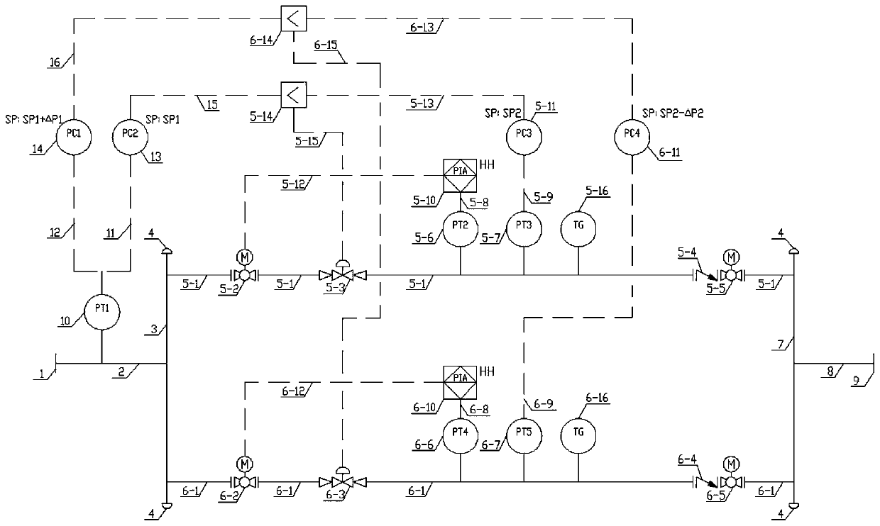 An online hot standby pressure regulating device for a refined oil pipeline decompression station