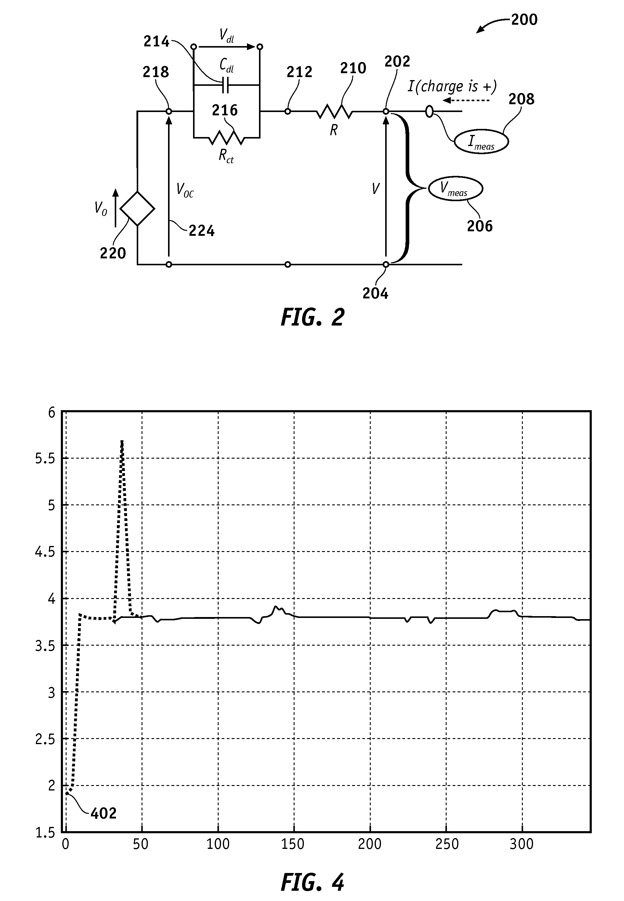 Dynamically adaptive method for determining the state of charge of a battery