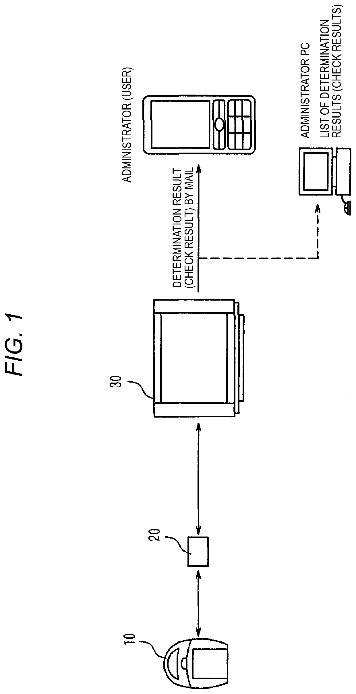 Remote maintenance system and relay unit