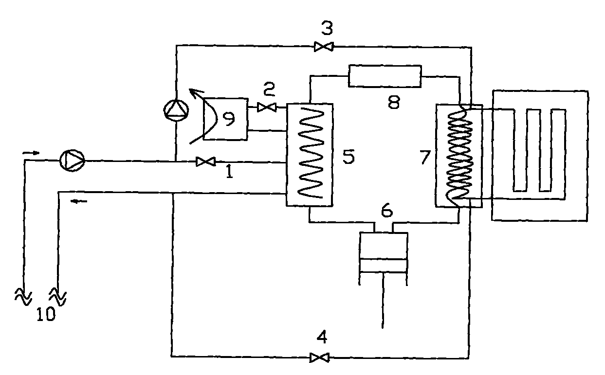 System for warming methane tank by ground source/air source heat pump and control method