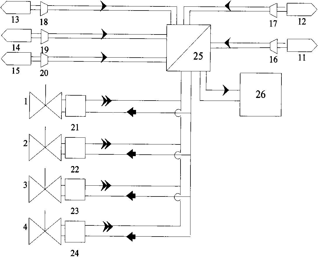 System for warming methane tank by ground source/air source heat pump and control method