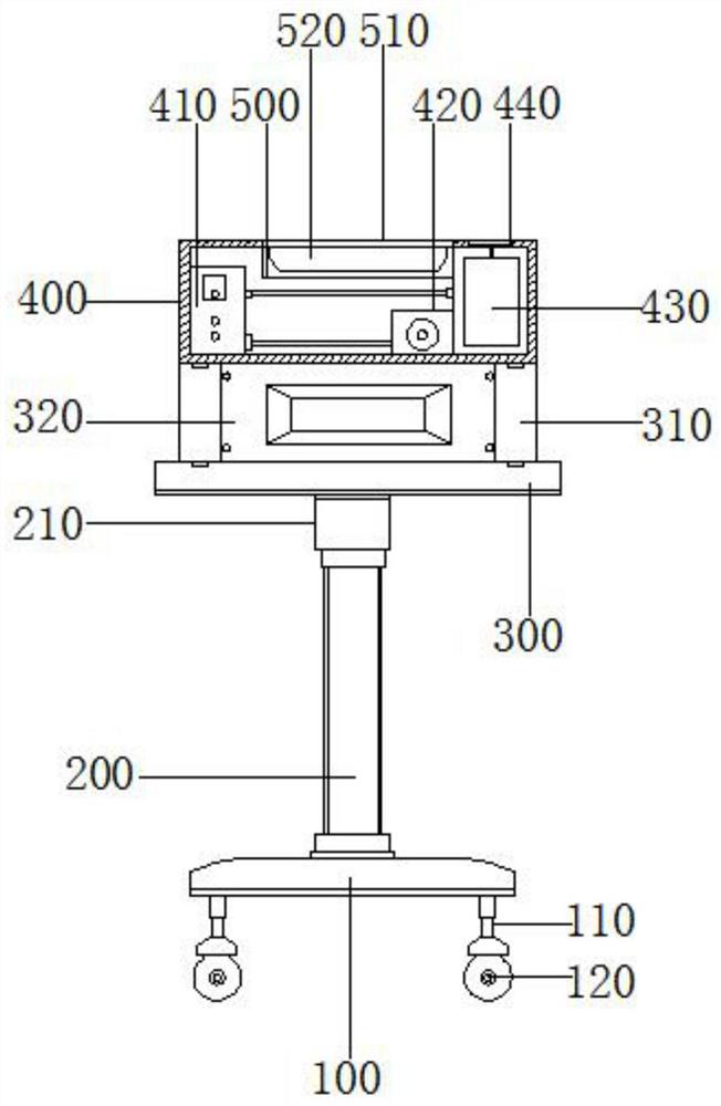 Industrial software design and application platform and use method thereof