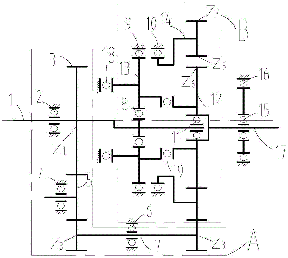 Coaxial-output rotation and revolution transmission method and device