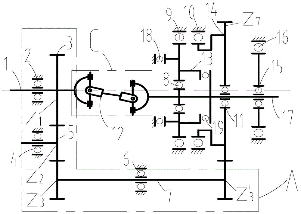 Coaxial-output rotation and revolution transmission method and device