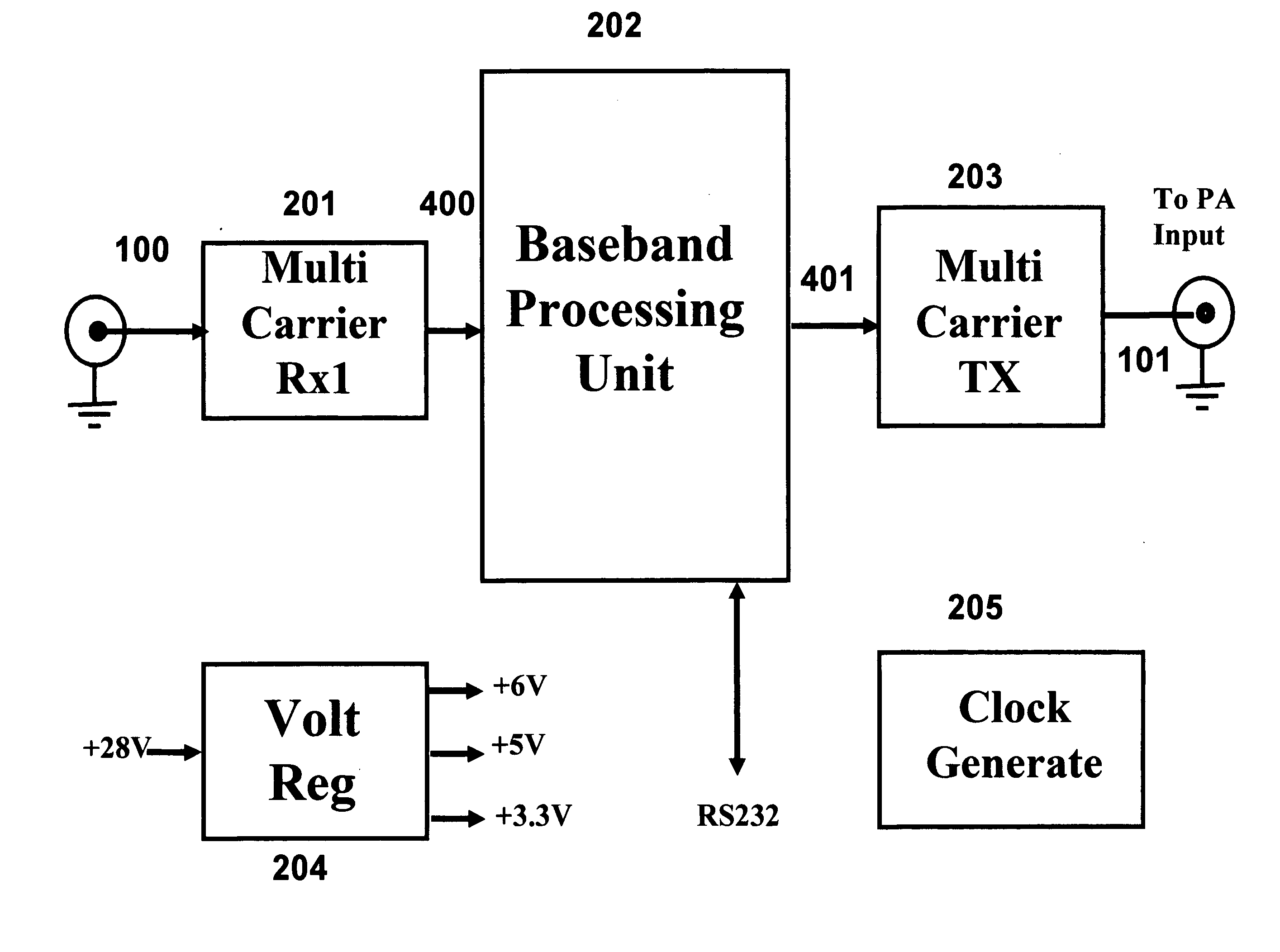 Peak suppression of multi-carrier signal with different modulation