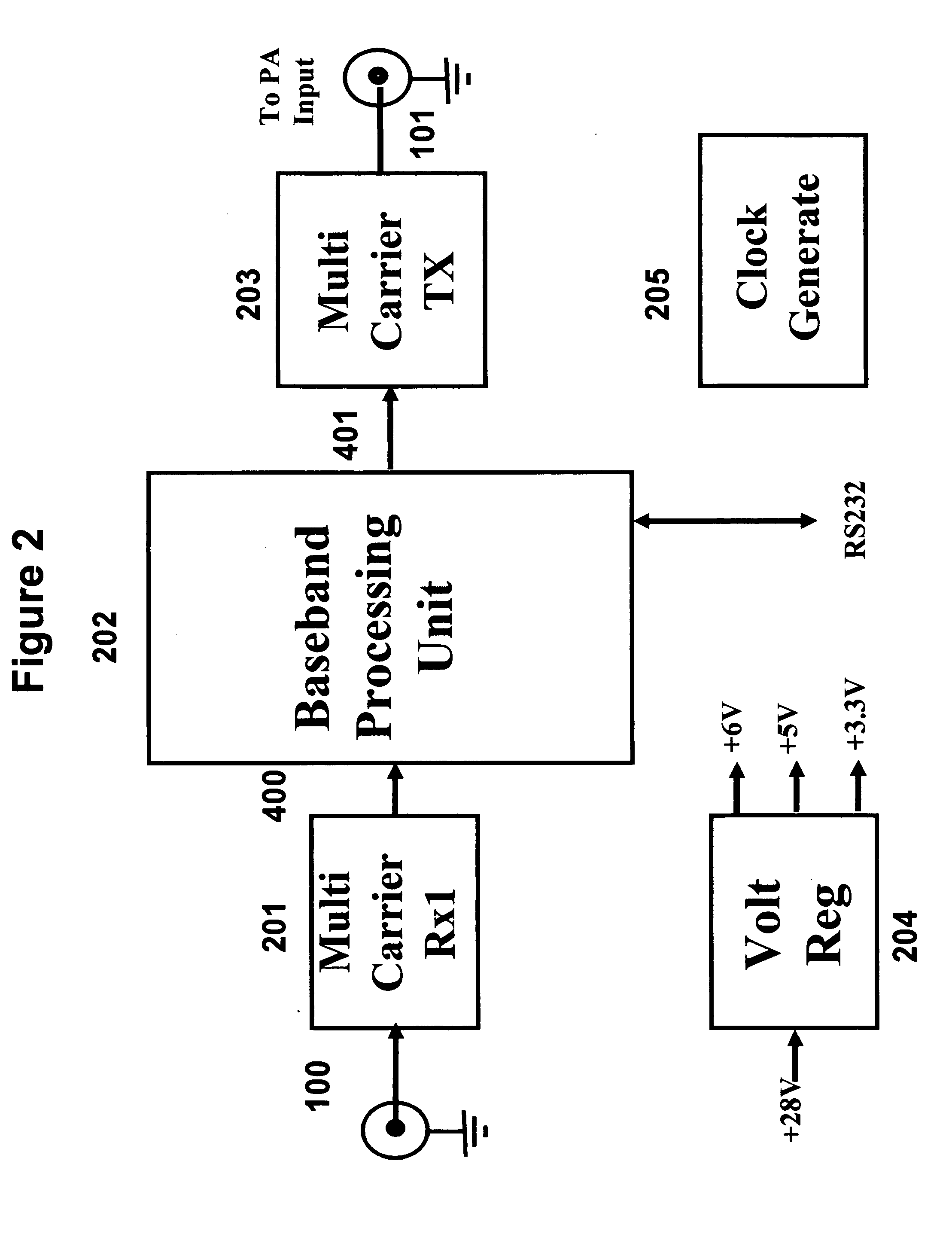 Peak suppression of multi-carrier signal with different modulation