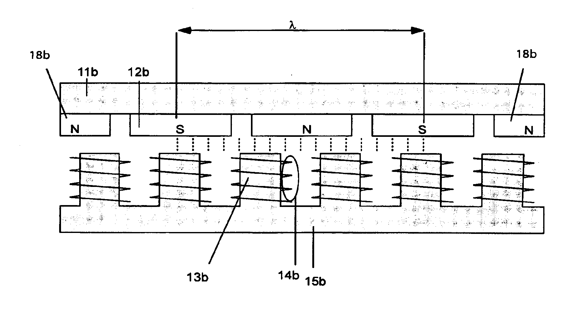 Synchronous machine design and manufacturing