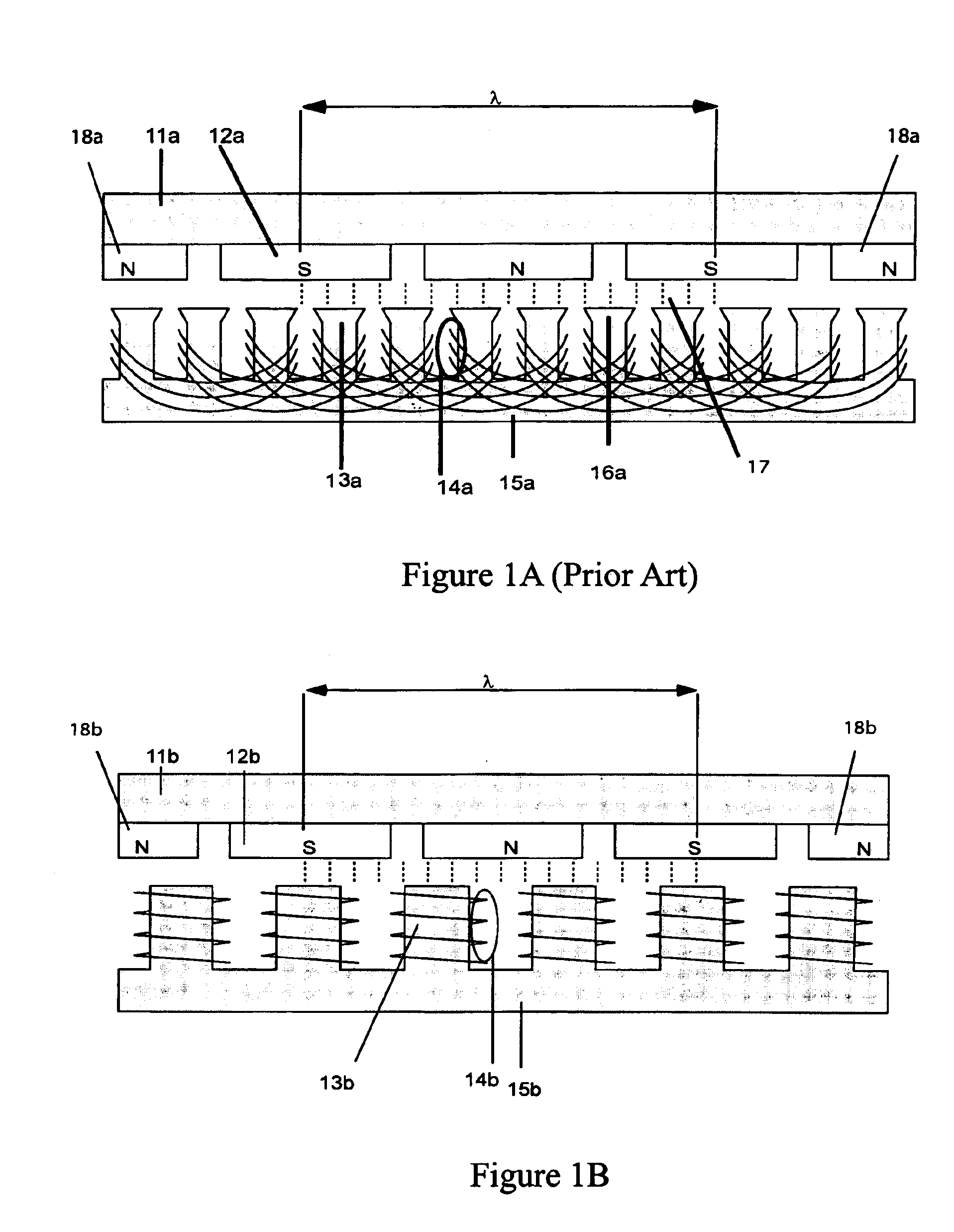 Synchronous machine design and manufacturing