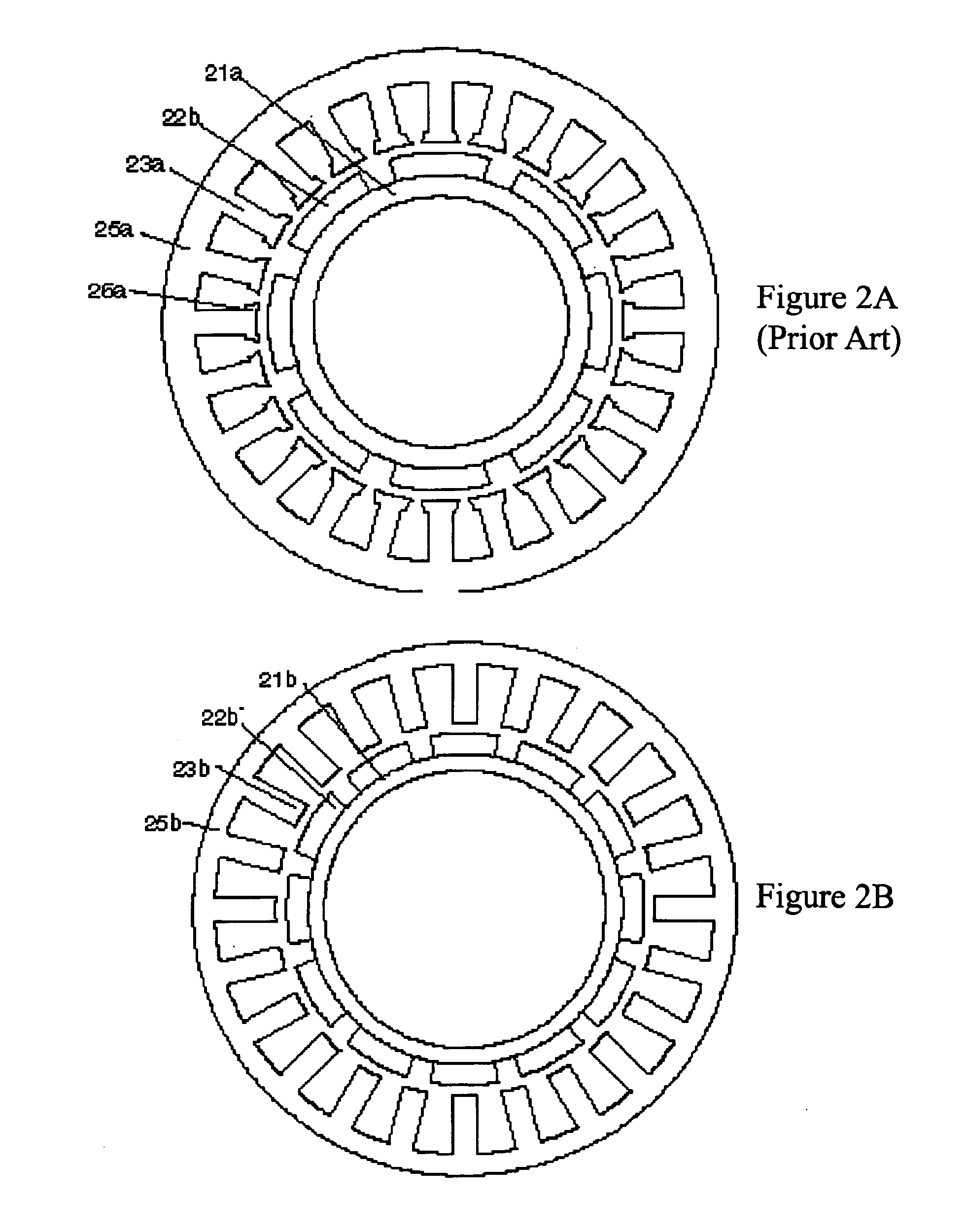 Synchronous machine design and manufacturing