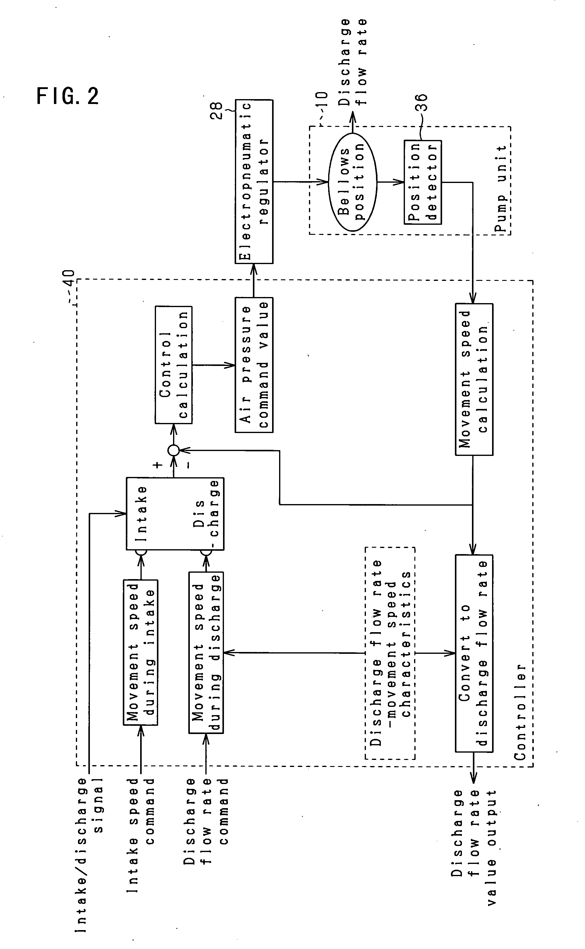 Liquid chemical supply system