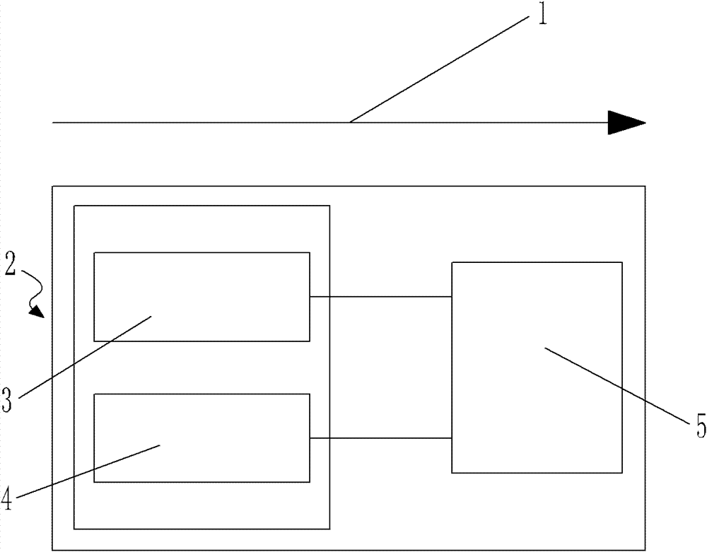 Current measurement device