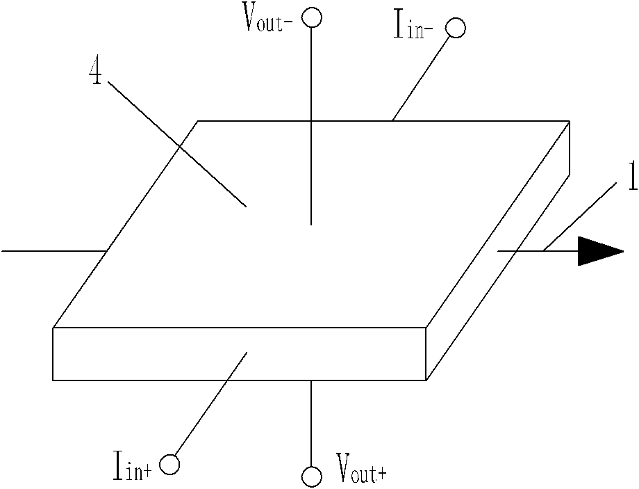 Current measurement device