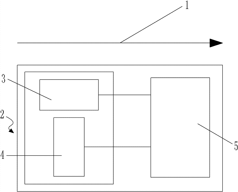 Current measurement device