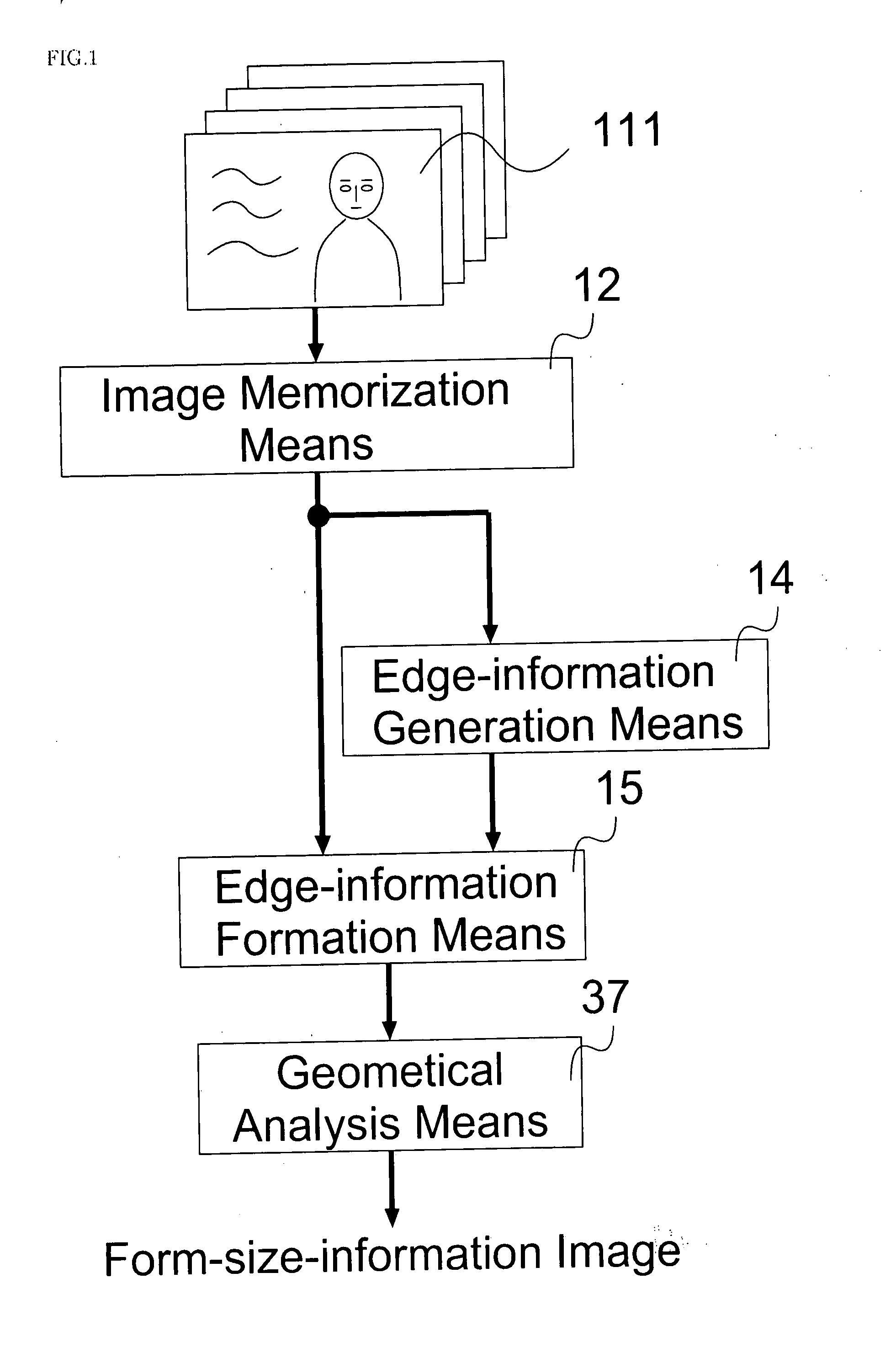 Visual device, interlocking counter, and image sensor