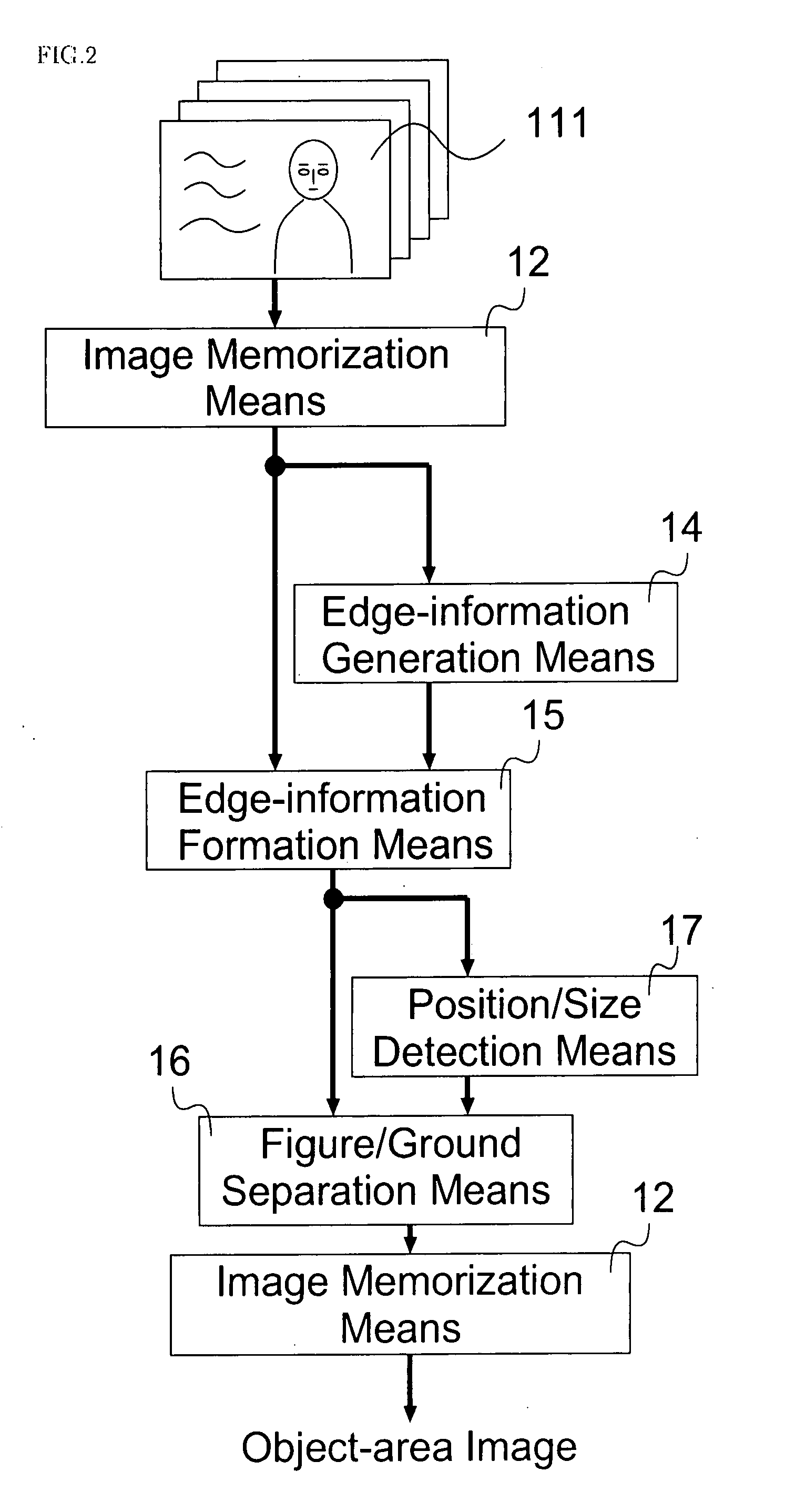 Visual device, interlocking counter, and image sensor