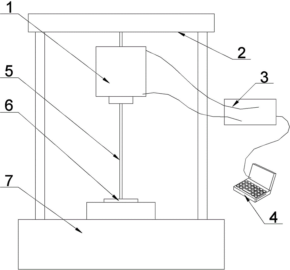 Device for testing buffer performance of magnetorheological elastomer