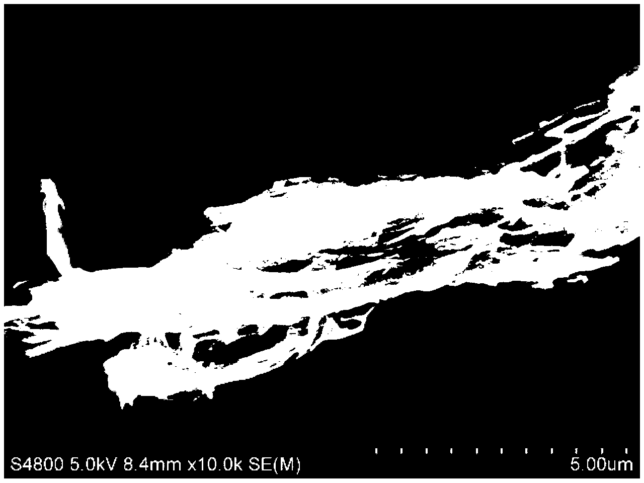 Preparation method of graphene/nanometer particle composite materials based on infrared ray radiation