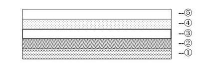 Metal back electrode of flexible film solar cell and preparation method thereof