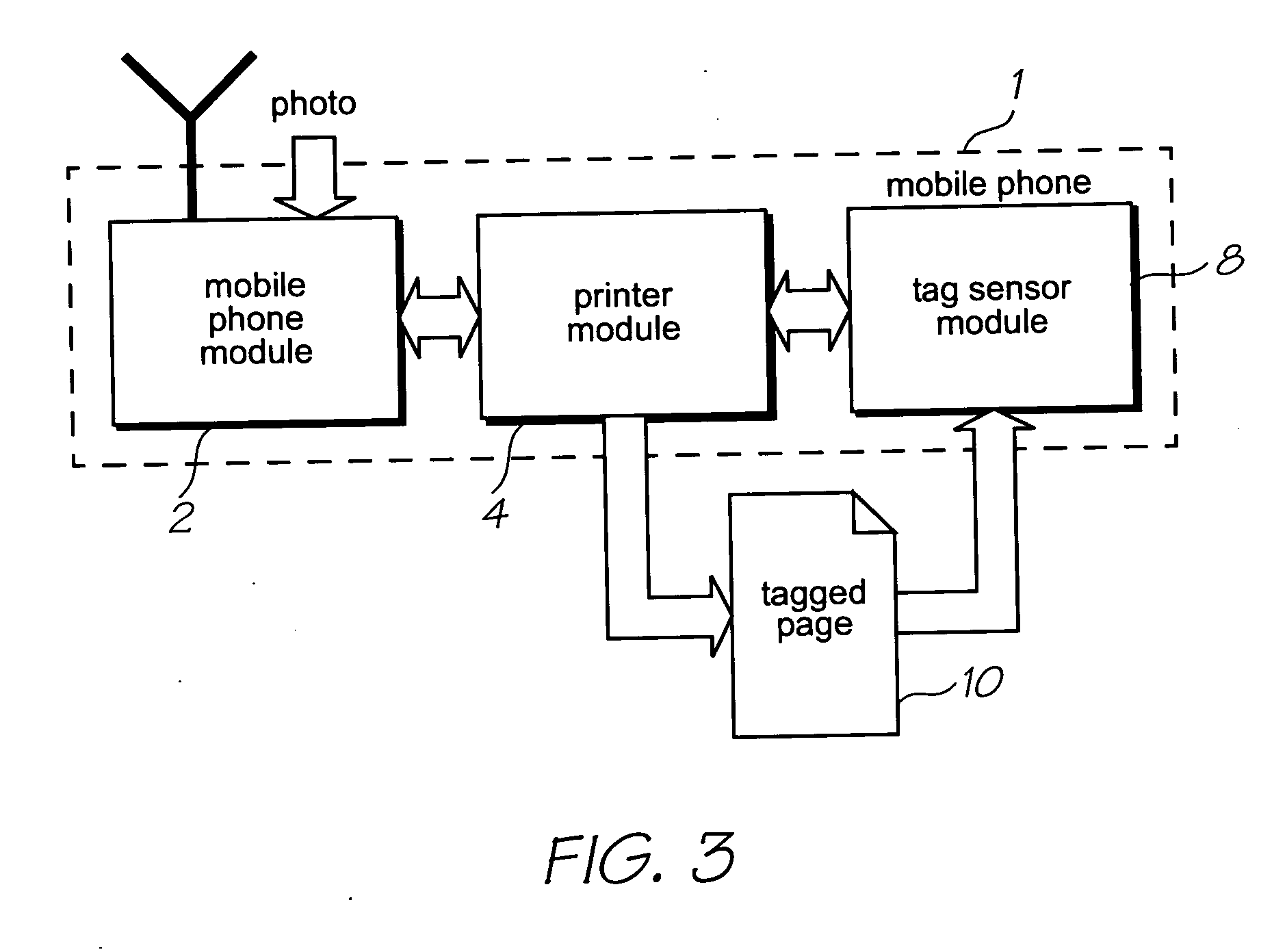 Mobile telecommunication device with a printhead and media sheet position sensor