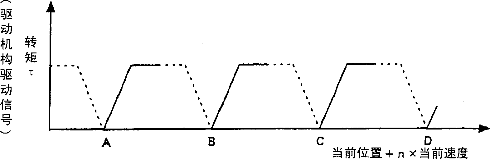 Force-applying input device