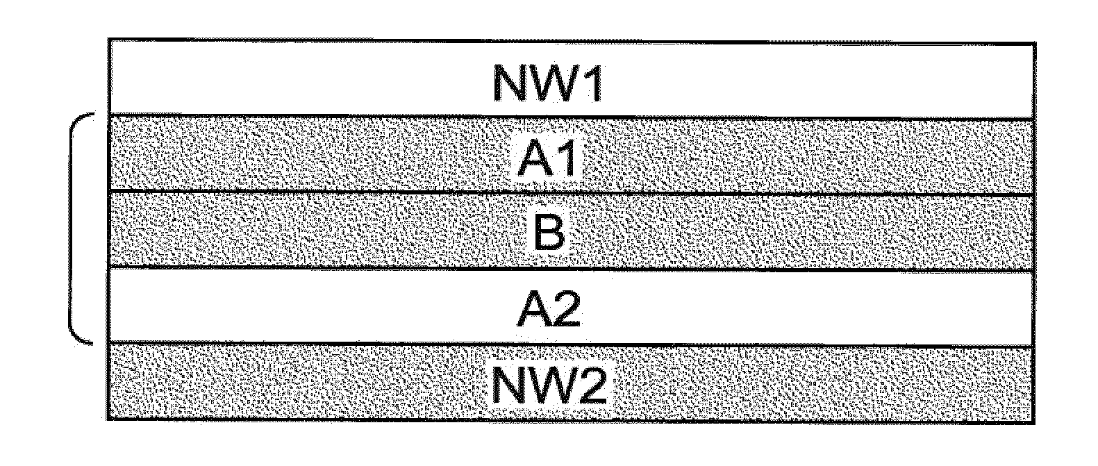 Extrusion Bonded Laminates for Absorbent Articles