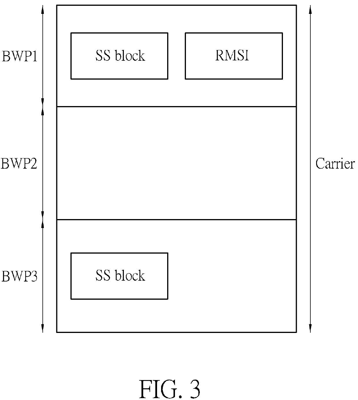 Device and method of handling a radio resource control connection