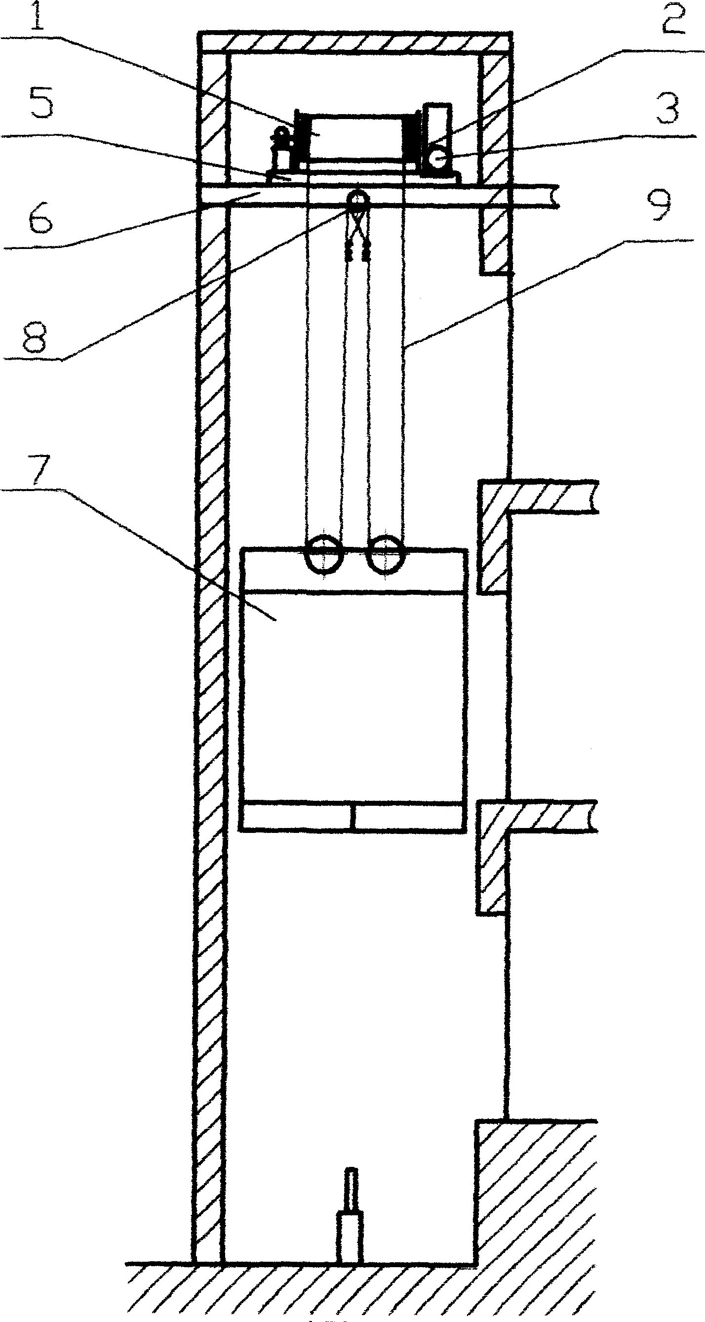 Drum-driven elevator