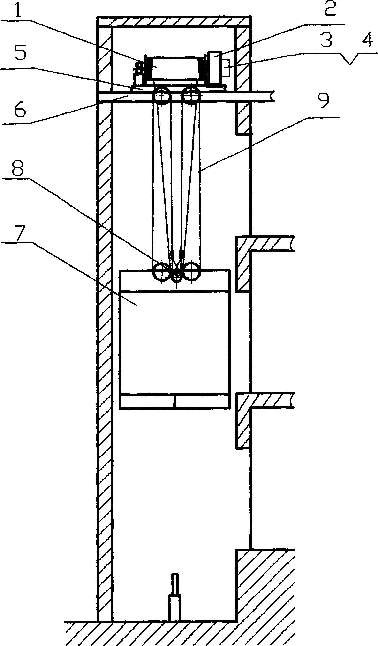 Drum-driven elevator