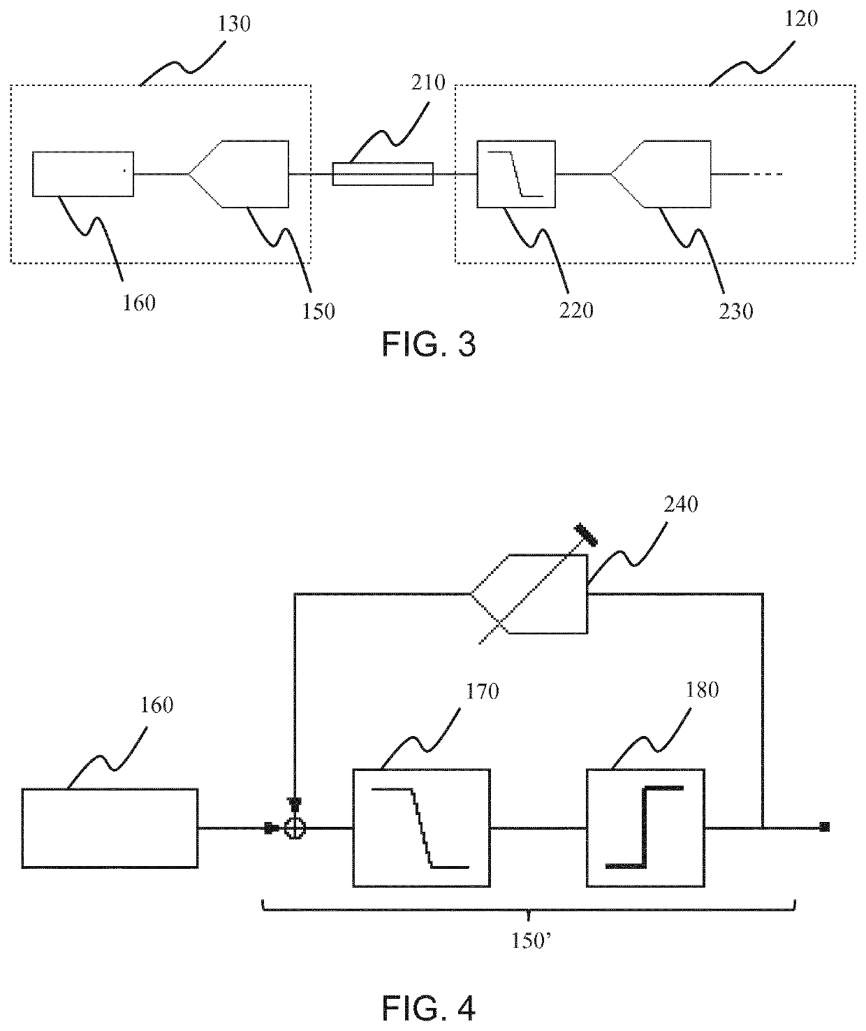 Systems and methods for performing analog-to-digital conversion across multiple, spatially separated stages