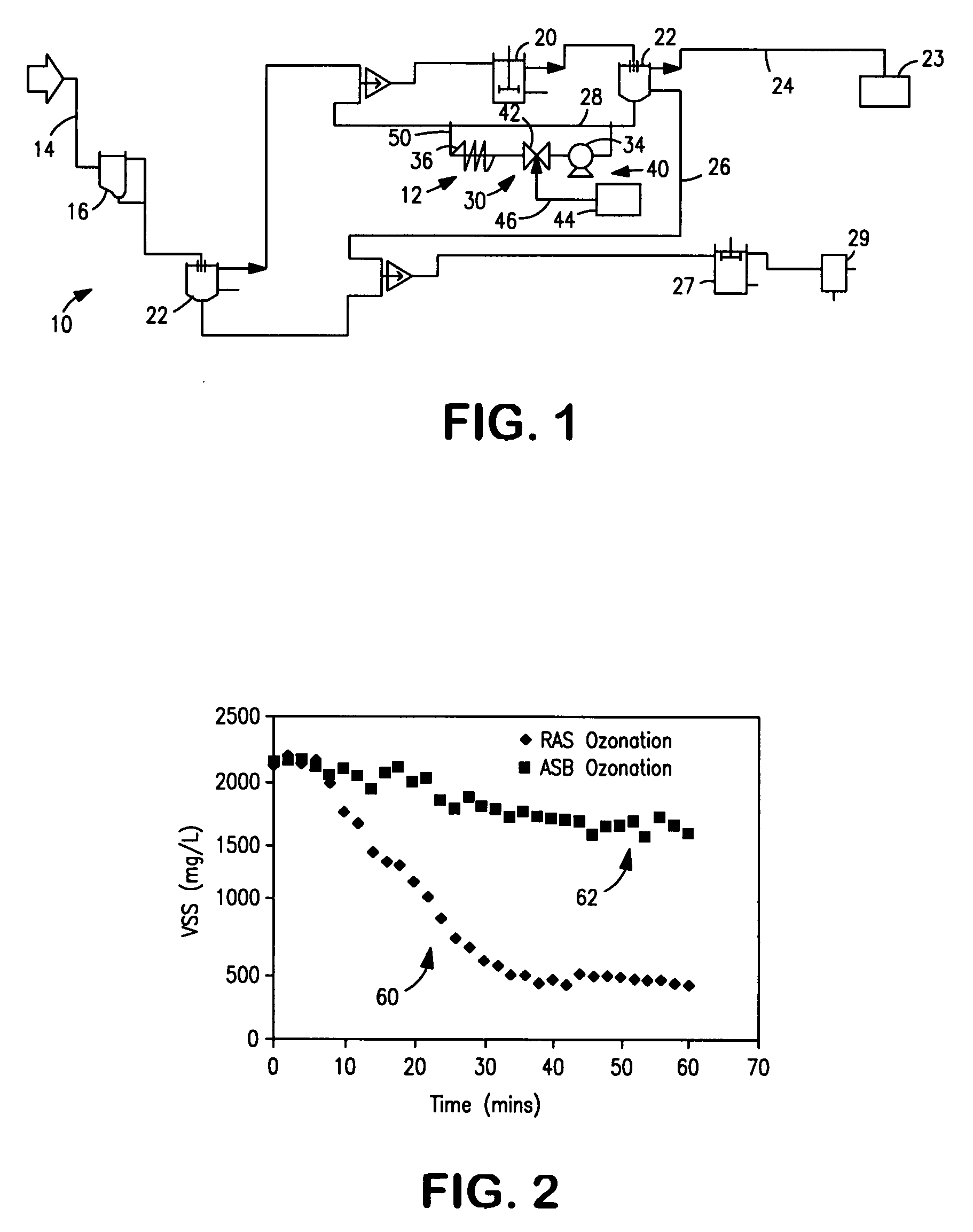 Ozonation of wastewater for reduction of sludge or foam and bulking control