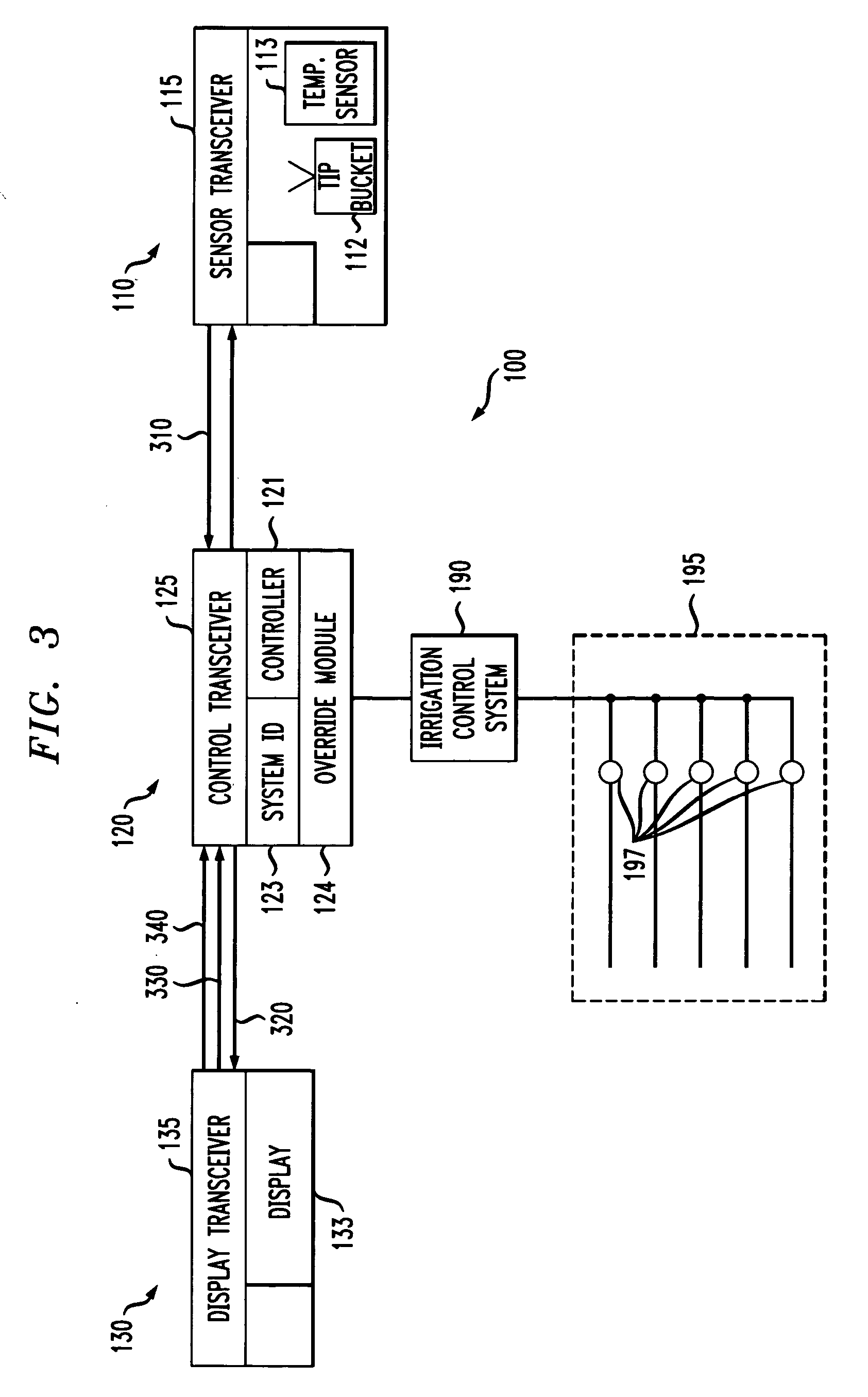 Weather monitor and irrigation overrride system with unique system identifier