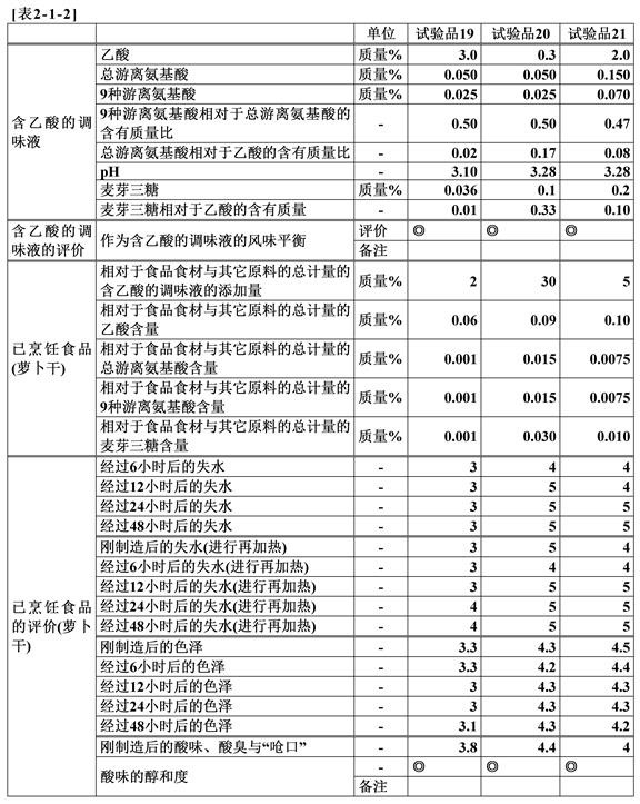 Acetic acid-containing seasoning liquid