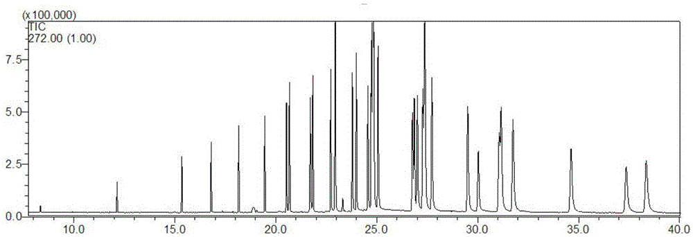 Abelmoschus manihot-filbert chewable tablet and preparation method thereof