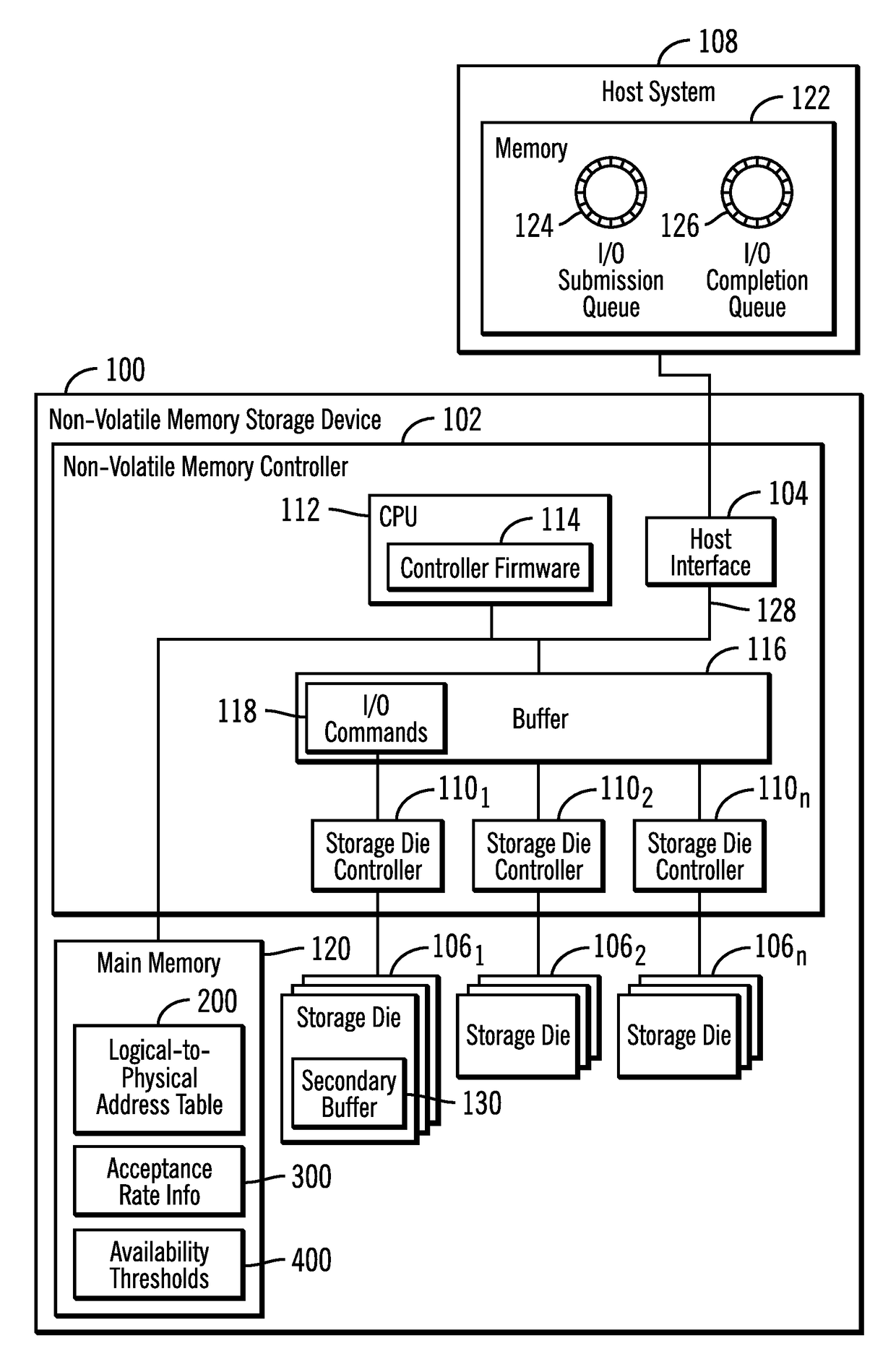 Apparatus, system and method for throttling a rate at which commands are accepted in a storage device