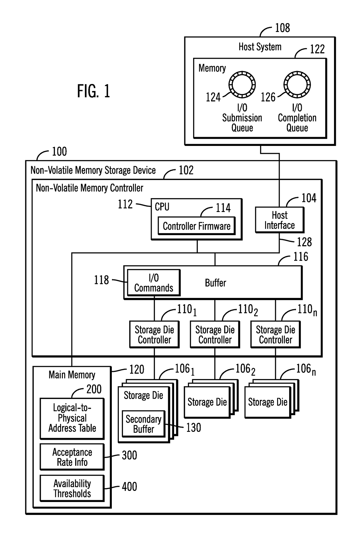 Apparatus, system and method for throttling a rate at which commands are accepted in a storage device