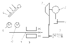 Distributed solar energy cascade utilization system