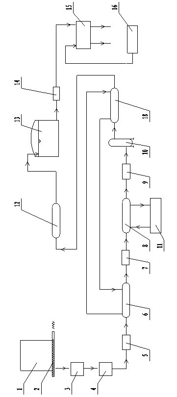 Dehydration process and equipment for biomass solid